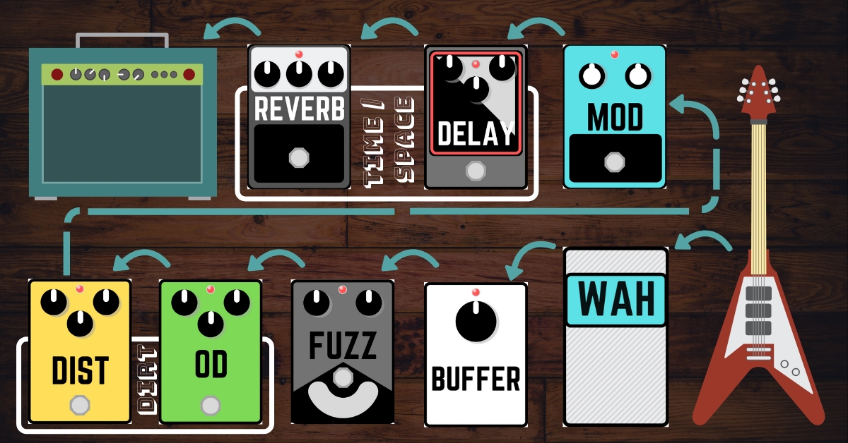 guitar pedal order