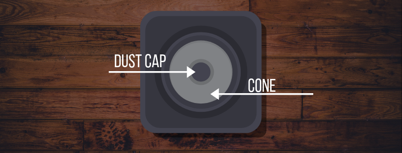 Parts of a speaker